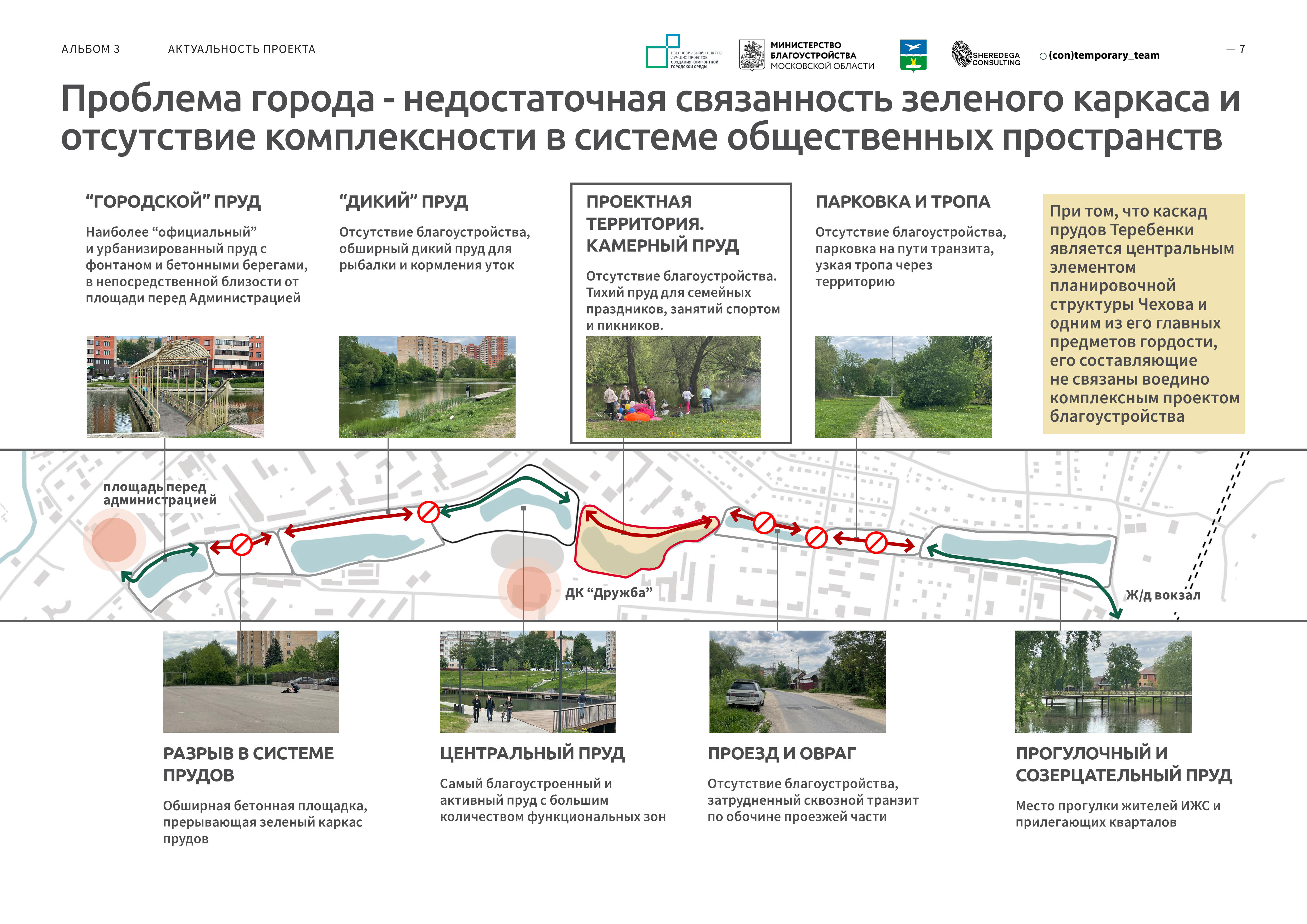 Влияние местных жителей